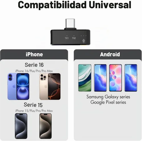 Vista 5 de RIBIU Micrófono de solapa inalámbrico para iPhone/Android, mini micrófono con cancelación de ruido, duración de la batería de 16 horas, micrófono