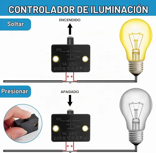 Vista 5 de 2 interruptores de lámpara de gabinete, interruptor automático negro de la luz de la puerta, interruptores táctiles para armario, armario, despensa