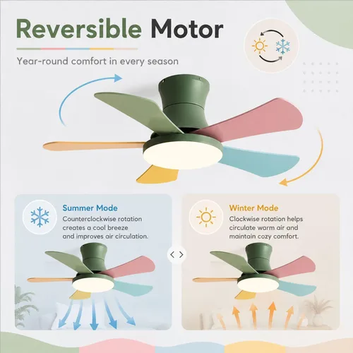 Vista 6 de Ventilador de techo de madera simple de perfil bajo con luz de 36 pulgadas, ventilador de techo LED de montaje empotrado para dormitorio