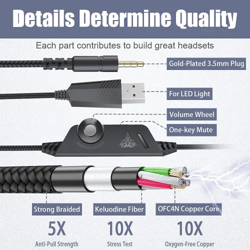 Vista 5 de BENGOO Auriculares profesionales para juegos para PS4, PS5, PC, Xbox One, auriculares con cancelación de ruido con micrófono, luz LED, sonido