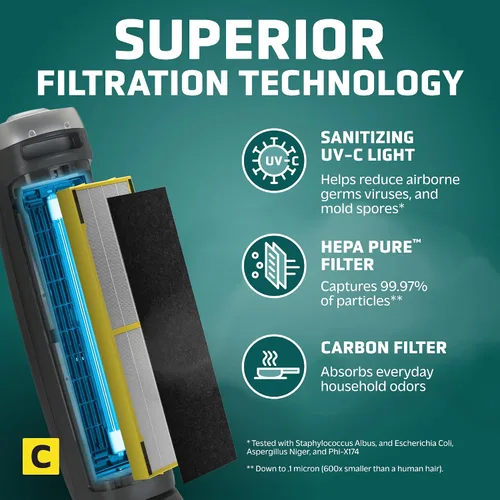Vista 3 de GermGuardian Purificador de aire HEPA 3 en 1 para el hogar, habitaciones grandes de hasta 915 pies cuadrados con filtro de aire HEPA, luz UV-C