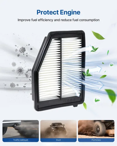 Vista 4 de Kit de filtro de aire de motor de cabina para ILX 2013-2015, CIVIC 2012-2015
