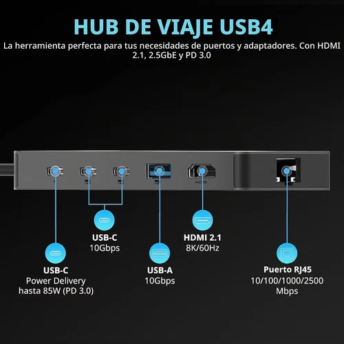 Vista 2 de SABRENT Hub de viaje USB4, HDMI 2.1, 2.5GbE, PD de 85 W (HB-U4HP)