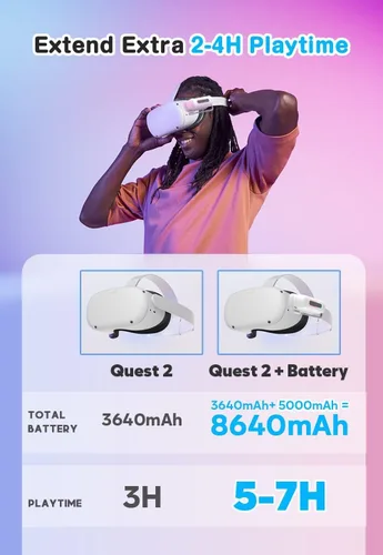 Vista 3 de Paquete de batería para Oculus Quest 2, accesorios para auriculares Oculus Quest 2, 5000mAh Extended Power Compatible con Meta Quest 2 Oculus