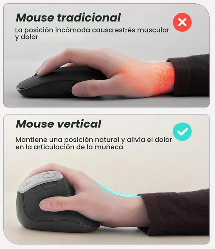 Vista 4 de Nulea M510 - Mouse vertical inalámbrico, ergonómico para un seguimiento cómodo, 3 DPI ajustables (800-1200-1600), mouse vertical inalámbrico de 2.4G