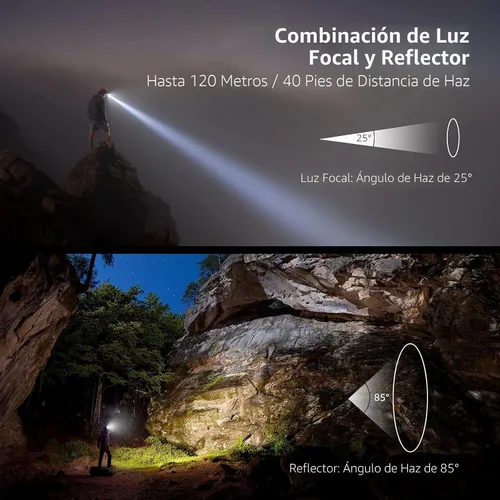 Vista 4 de Lepro 320015 Farolero a Batería - Faro LED Super Brillante de 1300Lux con Luz Roja, Faros IPX4 Impermeables para Camping al Aire Libre, Senderismo