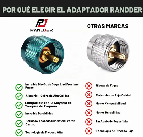 Vista 5 de Adaptador de propano a butano, adaptador de estufa de campamento, convertidor de gas, entrada de tanque de propano de 16 onzas, salida de válvula