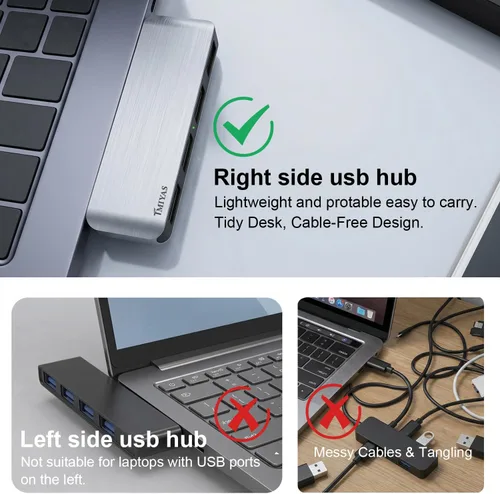 Vista 7 de Hub USB 3.0 del lado derecho, divisor USB sin cable de 4 puertos para laptop, diseño de enchufe directo, compatible con MacBook, portátiles