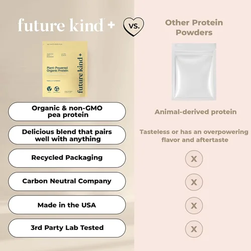 Vista 6 de Future Kind Proteína vegana en polvo, vainilla, proteína vegetal de guisantes para músculos magros con hierro y fibra, sin suero de leche, sin