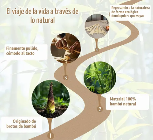 Vista 2 de Juego de utensilios de cocina de madera de bambú de 14 piezas, 6 herramientas de cocina resistentes al calor antiarañazos con agujeros