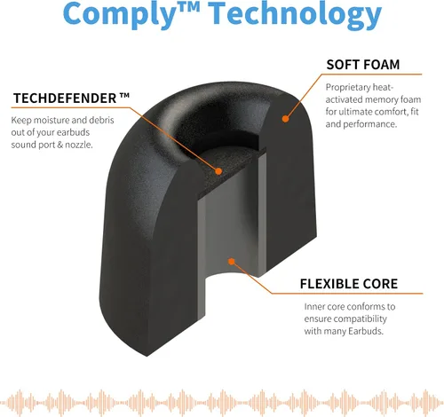Vista 4 de Comply TWR-200-B Puntas de repuesto de espuma viscoelástica para Bang & Olufsen EX, Beats Solo Buds, Devialet Gemini y más Máxima comodidad