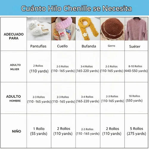 Vista 6 de WSICSE Hilo esponjoso de chenilla, 6 unidades, hilo grueso y suave para Multicolor