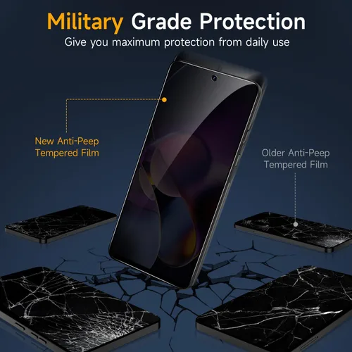 Vista 4 de Paquete de 2 protectores de pantalla de privacidad para Motorola Moto G Stylus 5G 2024, película privada de vidrio templado, compatible con fundas