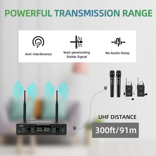 Vista 2 de Sistema de micrófono inalámbrico de solapa con auriculares y micrófonos de solapa, receptor de metal UHF de 4 canales con 2 micrófonos de mano y 2