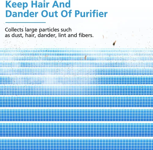 Vista 4 de iSingo Paquete de 2 filtros de aire compatibles con purificador de aire MK-04 MG-04JH, filtración de 4 capas adecuado para polvo, caspa de mascotas
