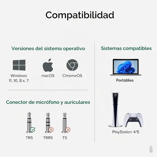 Vista 6 de Enchufable USB adaptador de audio con 3.5 mm Altavoz/Clavijas para audífonos y micrófono