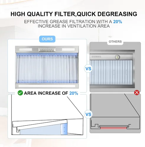 Vista 4 de Inserto de campana extractora de 30 pulgadas con sensor de calentador, campana de ventilación de cocina integrada de 600 CFM con 4 velocidades