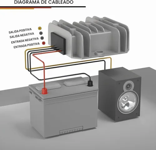 Vista 5 de DROK Convertidor impermeable de CC a CC Buck - Convertidor reductor de 11-90V a 5V 6A Regulador de voltaje, fuente de alimentación de 12 V, 24 V, 36