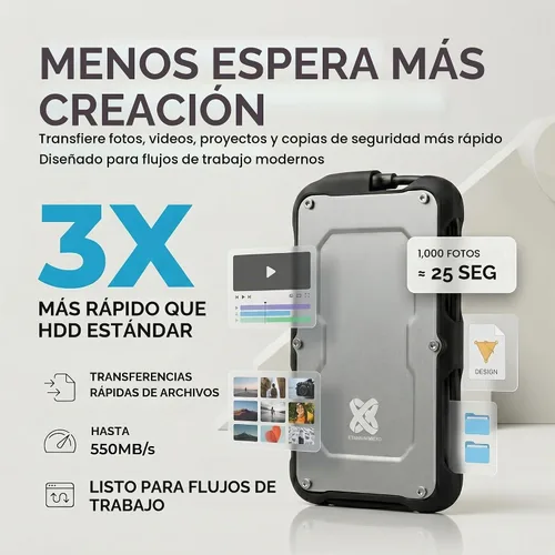 Vista 5 de Titanium One SSD externo rugoso 240GB hasta 500MB/s IP66 prueba de gota de agua