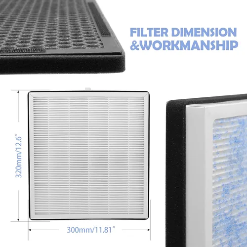 Vista 6 de Ulrempart Filtro de aire de repuesto compatible con RENPHO modelo RP-AP001, RP-AP002, RP-AP001S, paquete de 10 filtros de carbón adicional, 2