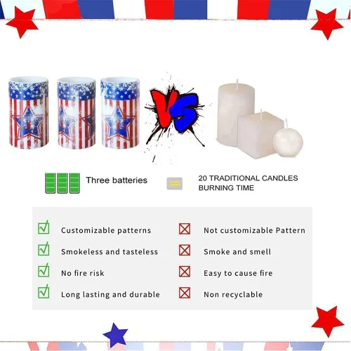 Vista 8 de Velas patrióticas del 4 de julio operadas por batería con temporizador y control remoto para decoraciones del Día de la Independencia Americana