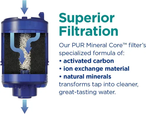 Vista 5 de PUR Repuesto para filtro MineralClear de agua de la llave