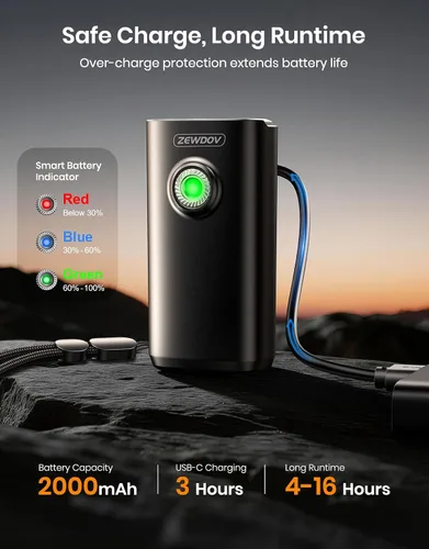 Vista 5 de 1200LM linterna brillante EDC del bolsillo recargable con la luz