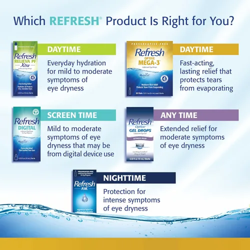 Vista 9 de Refresh Optive Mega-3 – Gotas lubricantes para los ojos, sin conservantes, contenedores de un solo uso de 0.01 onzas líquidas, 30