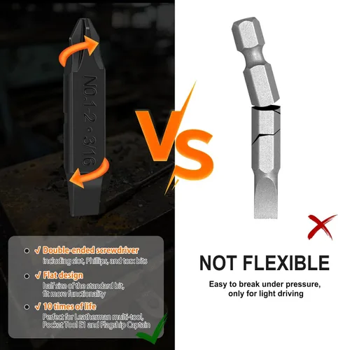 Vista 6 de NexTool Paquete de 10 puntas de destornillador de repuesto de doble punta para multiherramienta Leatherman, acero S2 duradero #1, #2 y #1-2 Phillips