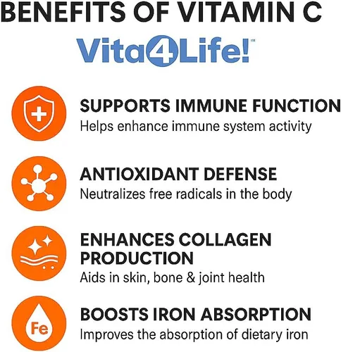 Vista 4 de Vitamina C - Fórmula completa para estimular el sistema inmunológico 120 cápsulas