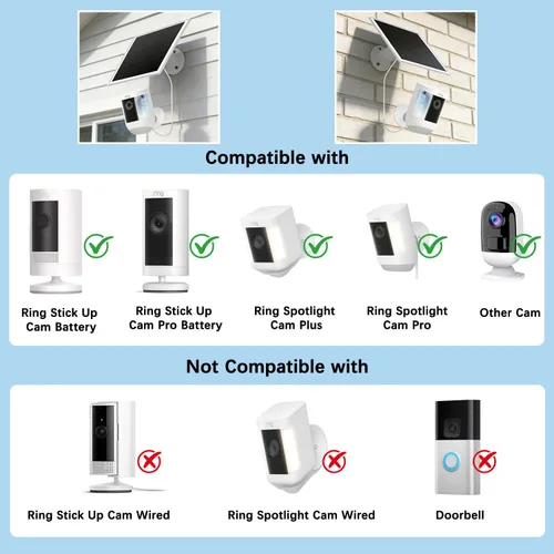 Vista 2 de Panel Solar de 6W para Cámara Ring, Cargador Solar Compatible con Ring Spotlight/Stick Up Cam Battery/Plus/Pro, Cargador Solar Impermeable con USB-C