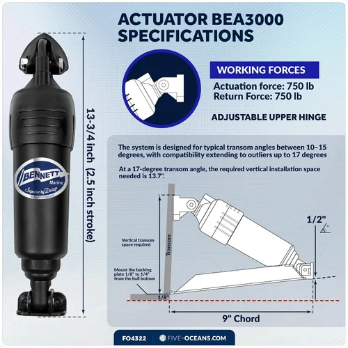 Vista 3 de Sistema de aletas de compensación eléctrico Bolt 12" x 9", kit completo BOLT129, 12V DC - FO4322
