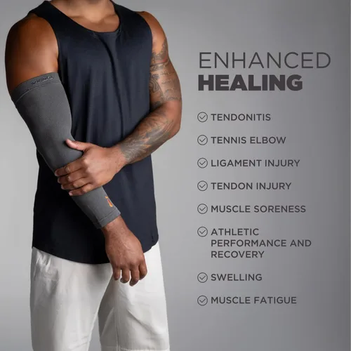 Vista 5 de Incrediwear Manga de Brazo – Mangas de Brazo para Hombre y Mujer para Ayudar con el Dolor Muscular, Alivio y Recuperación, Perfectas para Entrenar