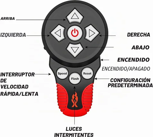 Vista 7 de Feniex Industries - Foco remoto, luz LED con control remoto
