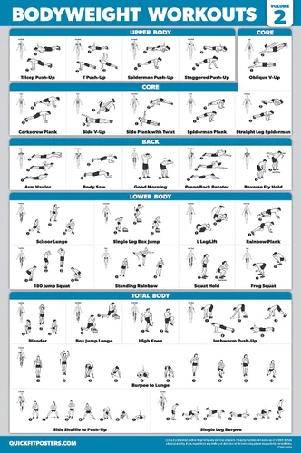 Vista 5 de Palace Learning Paquete de 4 pósteres de entrenamiento de máquina de cable volumen 1 y 2 + tabla de ejercicios de peso corporal Volumen 1 y 2