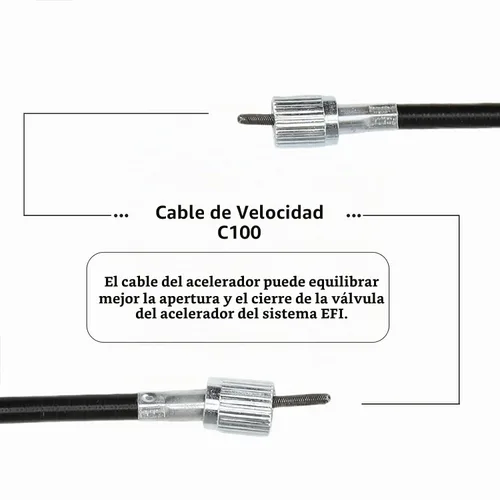Vista 4 de Cable del velocímetro, cable del velocímetro, fácil instalación, repuesto para EAGLE para 49 cc, 50 cc, 125 cc, 150 cc, 250 cc, 300 cc