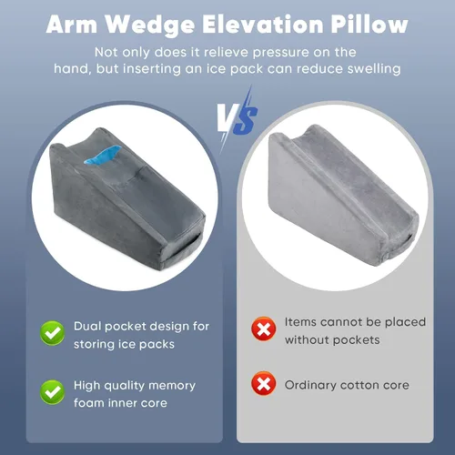 Vista 5 de Almohada de Elevación de Brazo Almohadas de Cuña de Brazo para Adultos Almohada de Soporte de Brazo con Bolsillo para Post Cirugía Almohada