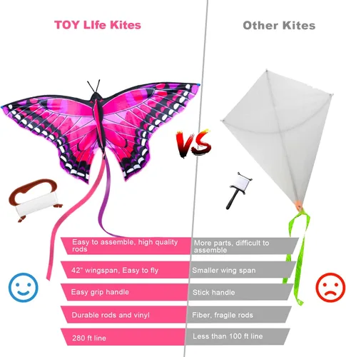 Vista 6 de TOY Life Cometa de mariposa para niños, fácil de volar, cometa grande para niños, cometas para niños y adultos, fácil de volar, cometas grandes