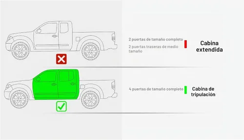 Vista 6 de Estribos HD Ridez Serie N para Frontier Crew Cab 2005-2026