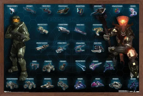 Vista 10 de Trends International Halo 3 - Chart - Póster de pared entera, 14.725 x 22.375 pulgadas, versión enmarcada de madera de granero Versión enmarcada