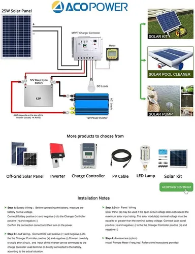 Vista 6 de ACOPOWER Panel de 25 vatios (kit de 10 A y 25 W) construye tu cargador solar en una parada Mono