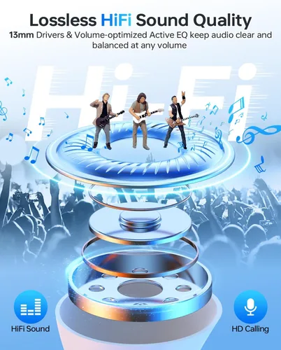 Vista 3 de KTGEE Auriculares Inalámbricos Bluetooth 5.3, Auriculares Estéreo de 40 Horas de Reproducción con Estuche de Carga con Pantalla LED, Auriculares