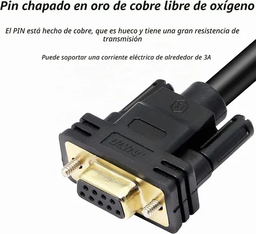 Vista 3 de XMSJSIY DB9 Conector RS232 Serial Port Adaptadores de cable sin soldadura Femenino