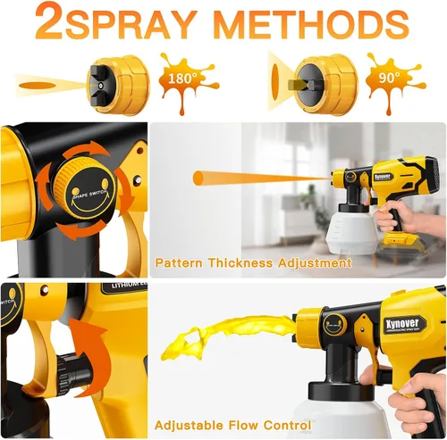 Vista 5 de Pulverizador de pintura inalámbrico para batería Dewalt de 20 V MAX, pistola de pintura en aerosol HVLP con motor sin escobillas y 4 boquillas