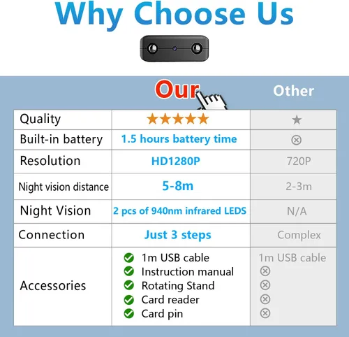 Vista 9 de Cámara inalámbrica WiFi más pequeña, HD1080P Mini cámara de batería, cámara portátil inteligente para bebé con grabación de video