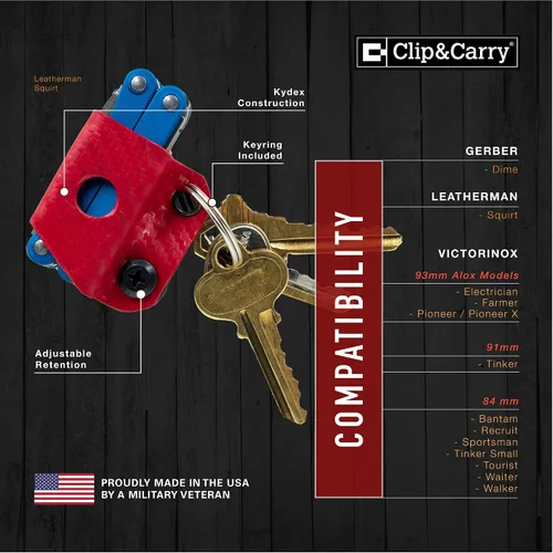 Vista 2 de Clip & Carry Kydex - Funda multiherramienta para GERBER DIME/LEATHERMAN SQUIRT