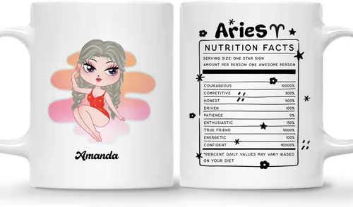 Vista 29 de Gossby Taza de café personalizada con signo de acuario, taza personalizada de horóscopo de 11 onzas para mujeres con diseño, nombre, información