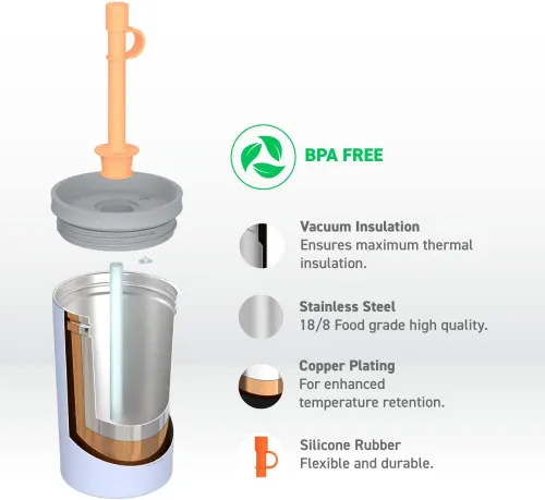 Vista 4 de asobu Vaso de acero inoxidable para niños con tapa flexible con popote Botella de agua aislada Vaso de viaje reutilizable de 12 onzas (azul)