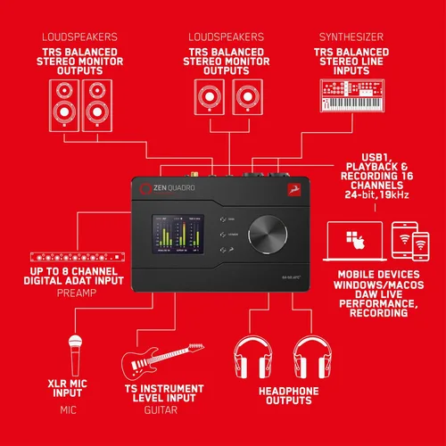 Vista 4 de Interfaz de podcast y grabación Antelope Audio Zen Quadro USB-C — 4 preamplificadores de micrófono de grado de estudio discretos, conversión
