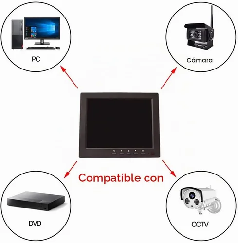 Vista 7 de Monitor CCTV de 8 pulgadas, pantalla de seguridad TFT LCD con VGA, HDMI, AV, BNC, puertos de entrada y salida de audio USB, altavoz integrado